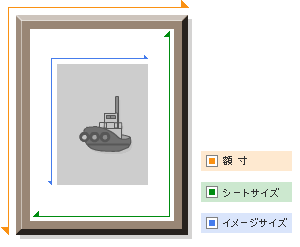 �T�C�Y�ɂ���